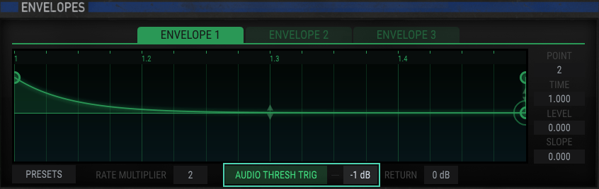 m12 filter audio threshold trig